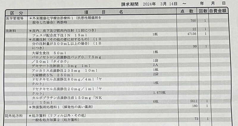 抗がん剤（1回目）の費用明細書