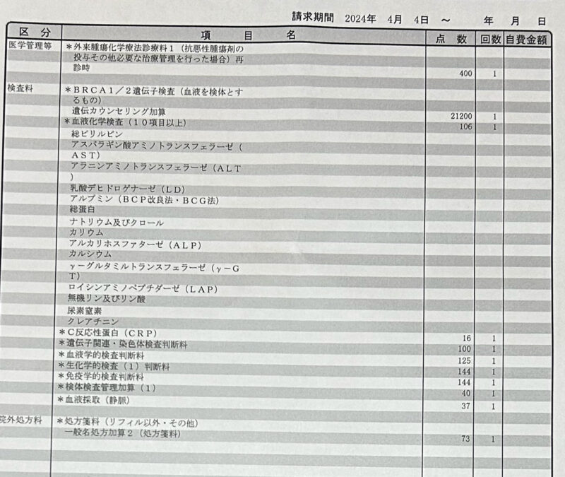 がん遺伝子検査の費用明細書