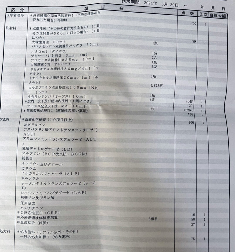 抗がん剤（4回目）の費用明細書